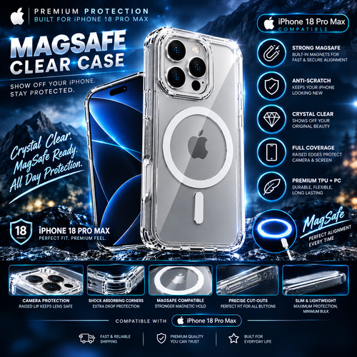 For iphone pro max - 18,