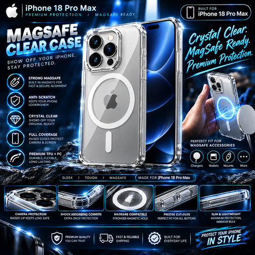 For iphone pro - 18, 15